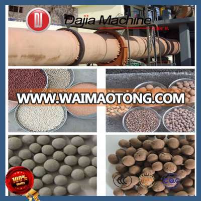 Ceramite and Ceramic Sand Production Line From China Manufacturer